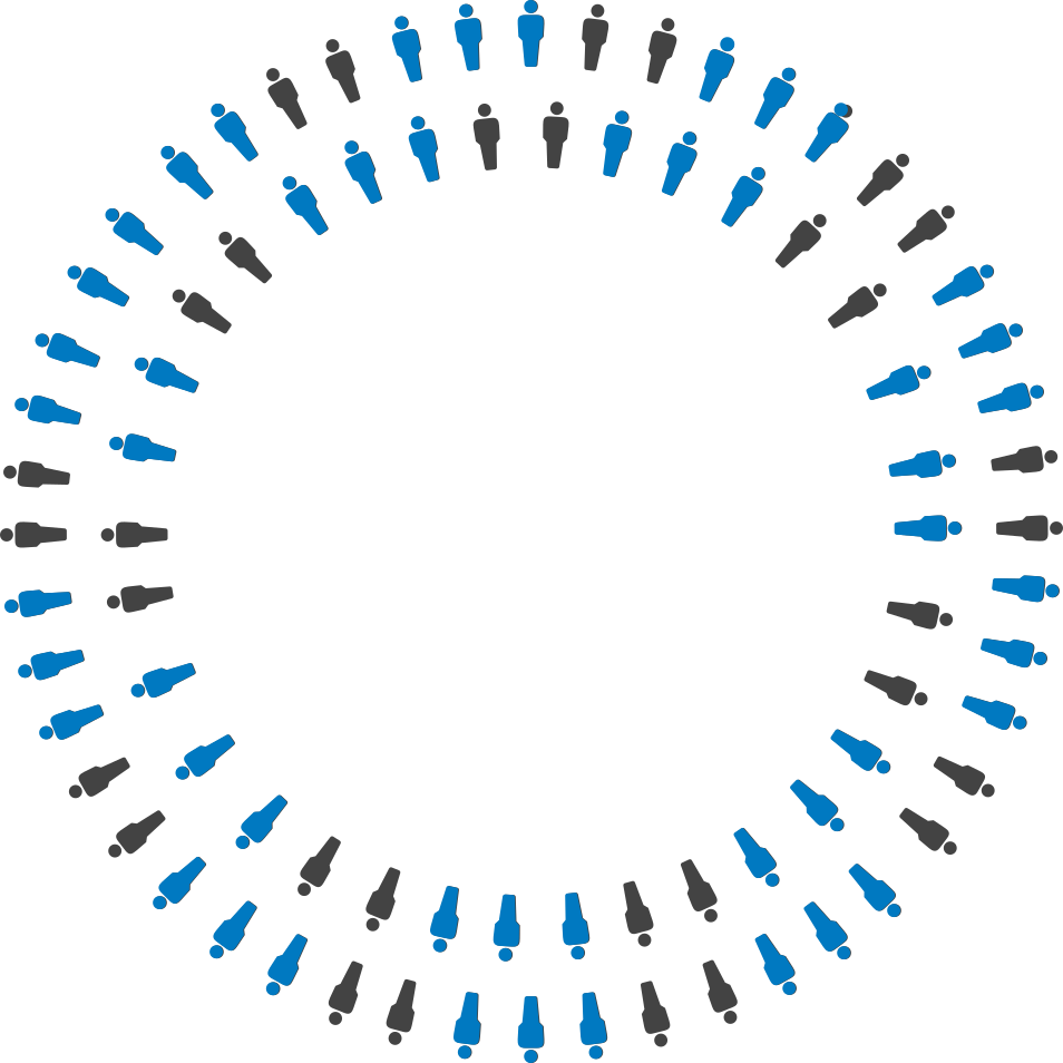 Two concentric circles of black animated stick figures with 3 out of 5 highlighted blue
